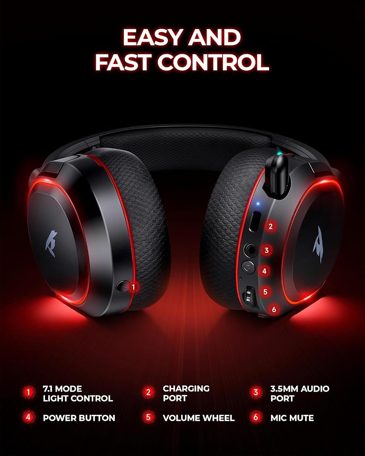 Wireless Gaming Headset for PC PS5 PS4 Mac Switch 7.1 Surround Sound 100-Hr - Image 9